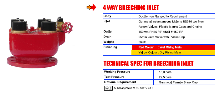 4 way breeching inlet