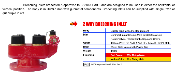 2 way breeching inlet