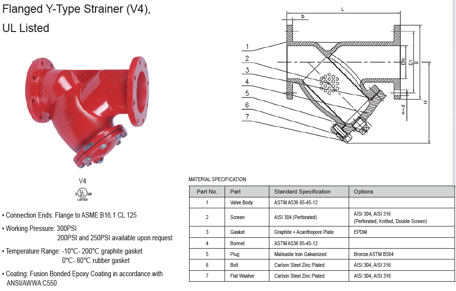 UL Y Strainer