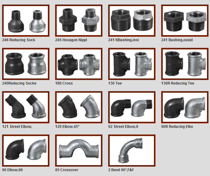 Malleable Iron Pipe Fitting