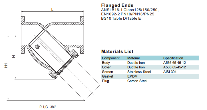 UL FM Flanged Y Type Strainer