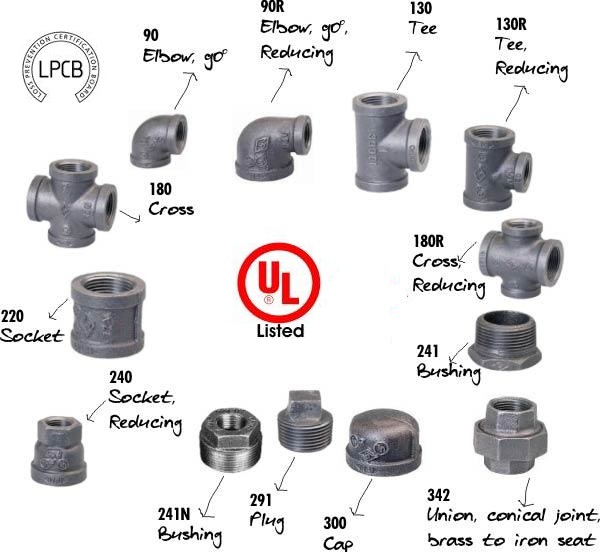 Ductile iron threaded fittings